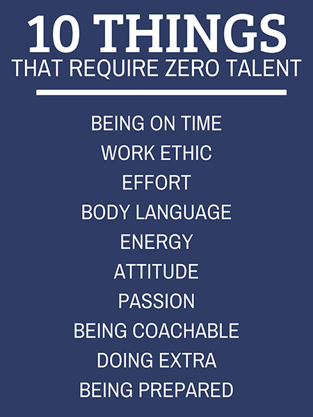 1.5-10-Things-That-Require-Zero-Talent