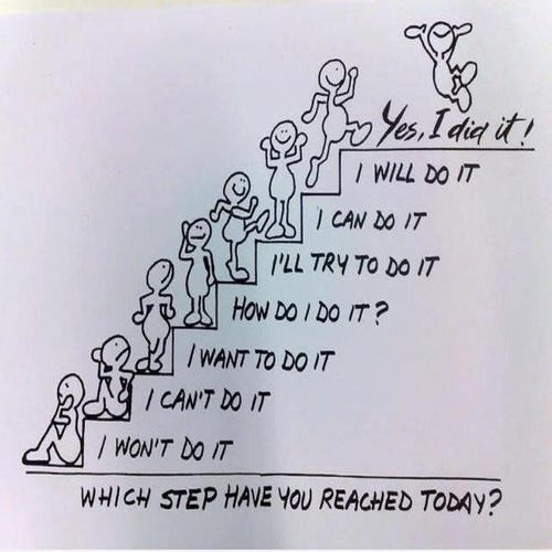 Steps2